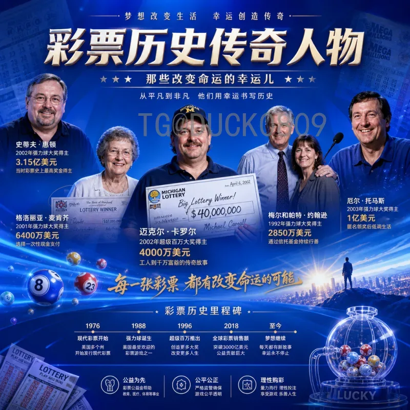 密谋2026世界杯：全球列强暗战48队新格局，谁能笑傲美加墨？